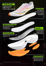 IRUNSVAN T800 Carbon Plate Running Shoes - Lightweight Racing Shoes for Men & Women - Marathon Training, Cushioned & Anti-Slip