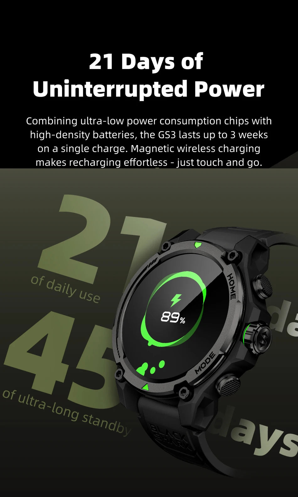 Black Shark GS3 Smartwatch | AMOLED GPS Military-Grade