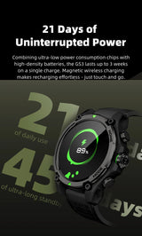 Black Shark GS3 Smartwatch | AMOLED GPS Military-Grade