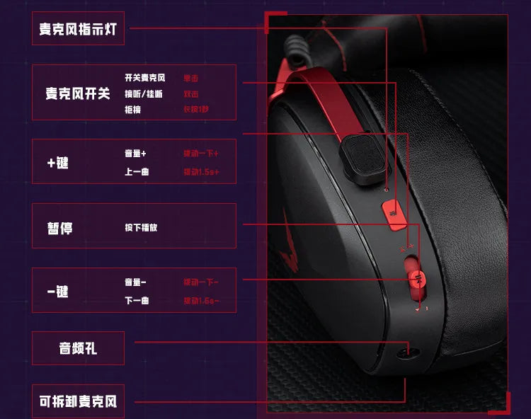 VALKYRIE VK S1 Gaming Headset Wireless Triple-Mode Detachable Microphone 15ms Ultra-Low Latency Esports Chip Gamer Headphones