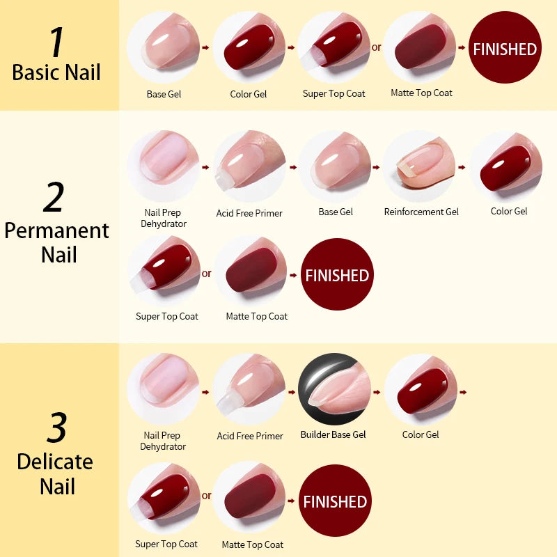 Born Pretty 250g Professional Nail Gel Collection