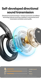 Choice Lenovo Gaming Headset Wireless Bluetooth 6.0 Earphones Foldable Sport Over Ear Headphone with HD Mic Gifts LS116