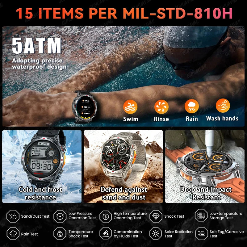 New Upgrade GPS Outdoor Sports SmartWatch Men With 5ATM Swim Compass Altimeter 1.56" AMOLED Heart Rate Bluetooth Call Smartwatch