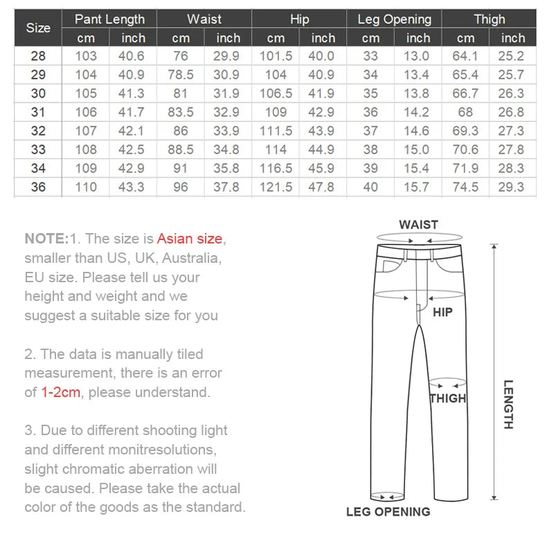 MADEN 13.5oz Selvedge Raw Denim Jeans – Men's Straight Fit