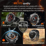 GUHUAVMI AK95 Pro Smartwatch – AMOLED, GPS & Flashlight