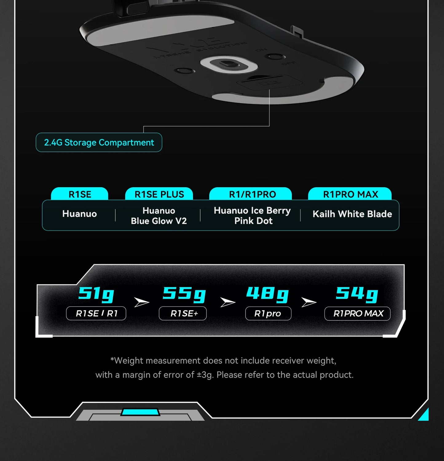 ATK VXE Dragonfly R1 Mouse of The Game E-Sports Long Battery Life Paw3395 Lightweight Ergonomic Three-Mode Bluetooth Mouse