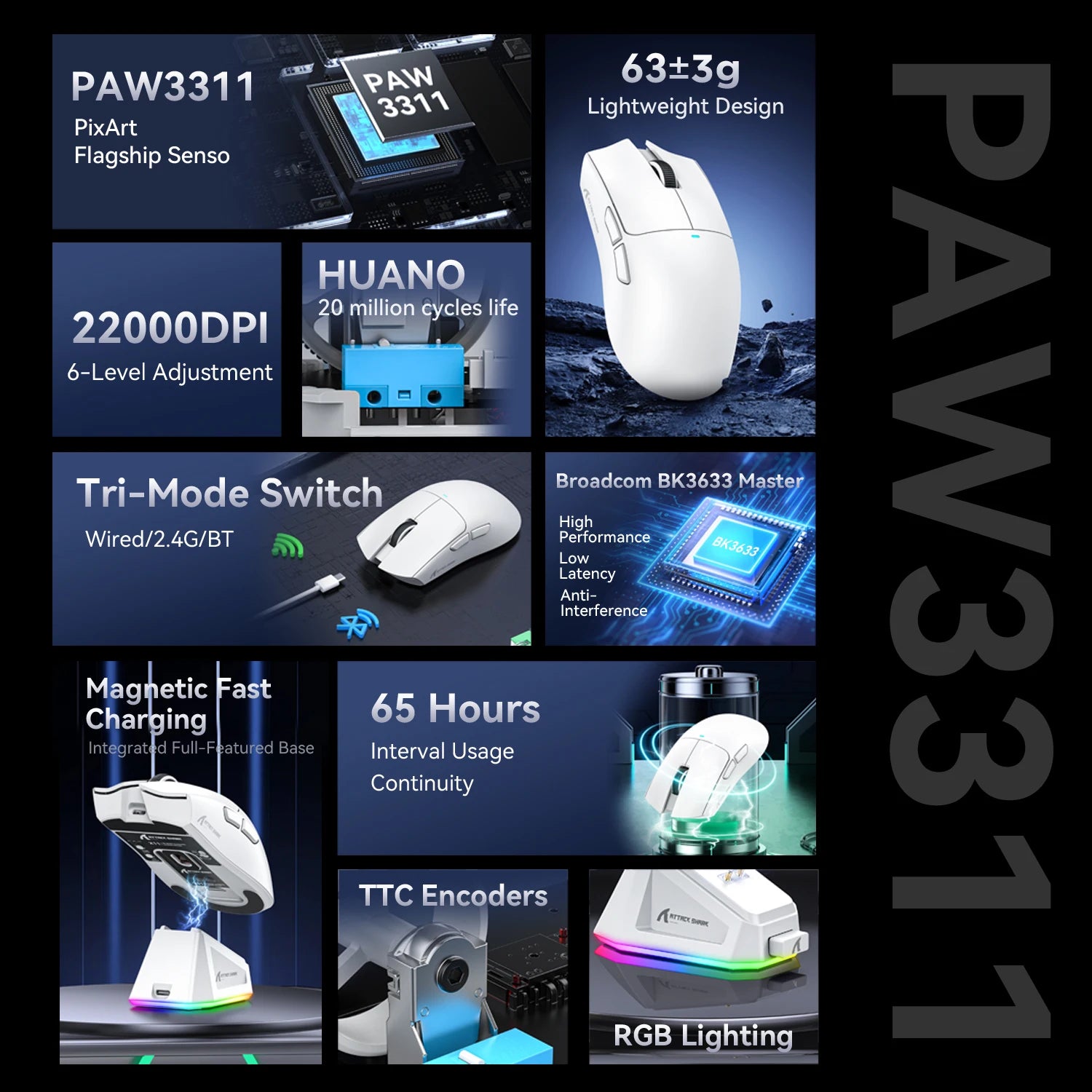 Attack Shark X11 PAW3311 22KDPI 400IPS  Wireless Mouse ,Tri-Mode Connection 2.4GHz/Wired/Bluetooth RGB  PC Gaming Mouse