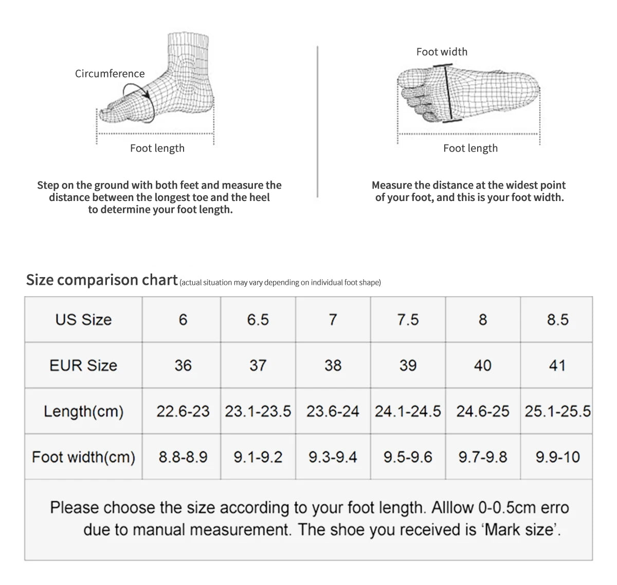 CHCH Women's High Heels 2025 Spring New Hollow Business Women's Shoes 7cm Red Evening Shoes