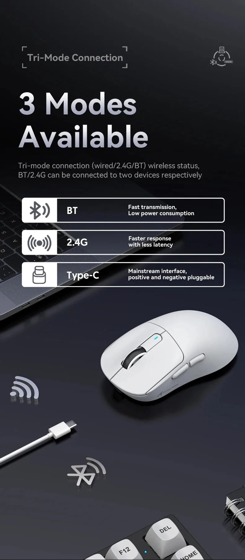 ATTACK SHARK X3/X3Pro Wireless Gaming Mouse PAW3395 26K DPI Tri-Mode Bluetooth Wired Ultra Lightweight High Quality Mouse