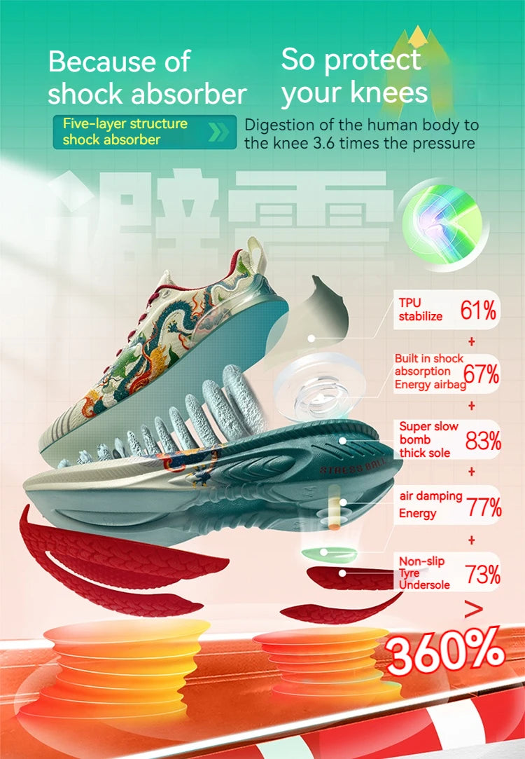 Onemix Original Running Shoes for Men Ultralight Wear-resistant Gym Outdoor Women Workout Breathable Sports Male Sneaker
