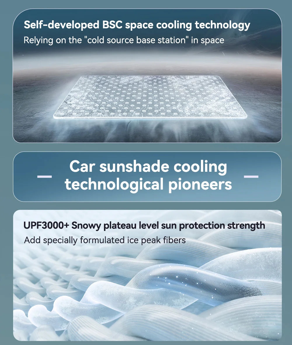 Tesla Model 3/Y Graphene Honeycomb Roof Sunshade Set
