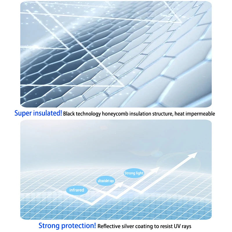 Tesla Model Y Juniper 2025 Premium Sun Shade Kit