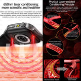 2026Hot AI-GPT Diagosis ECG Health SmartWatch Blood Pressure Lipid Uric Acid 650nm Dual-Probelaser Heart Analysis Smart bracelet