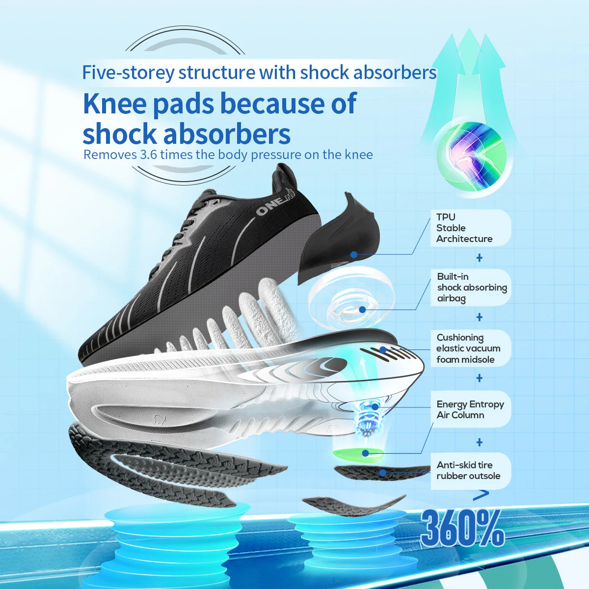 High-Impact Cushioning Running Shoes