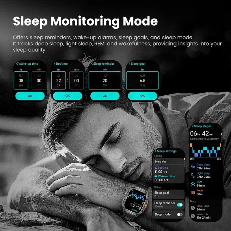 Elite AMOLED Smartwatch | Real GPS & 5 ATM Waterproof