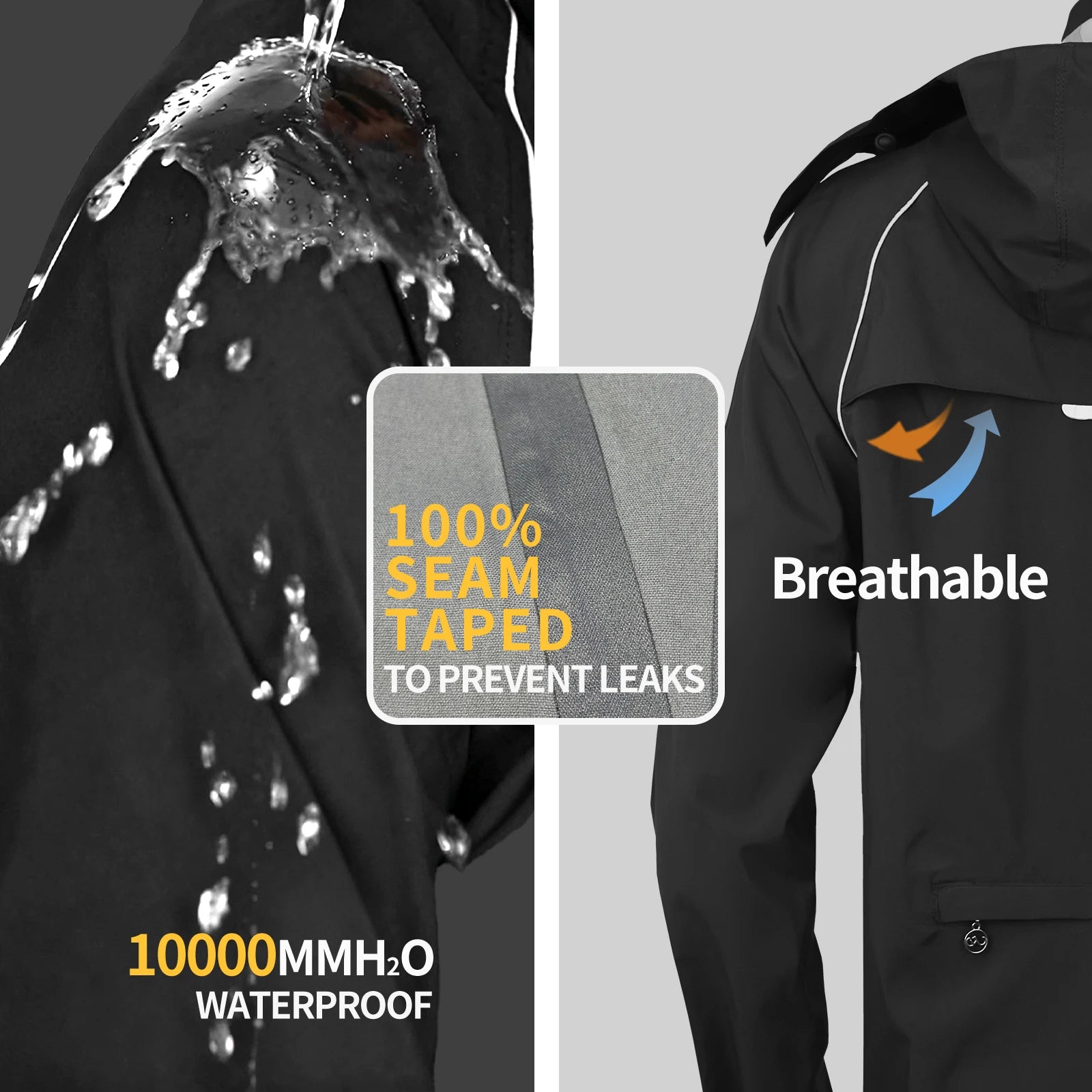 WOSAWE All-Weather Riding Rain Suit – Jacket & Pants
