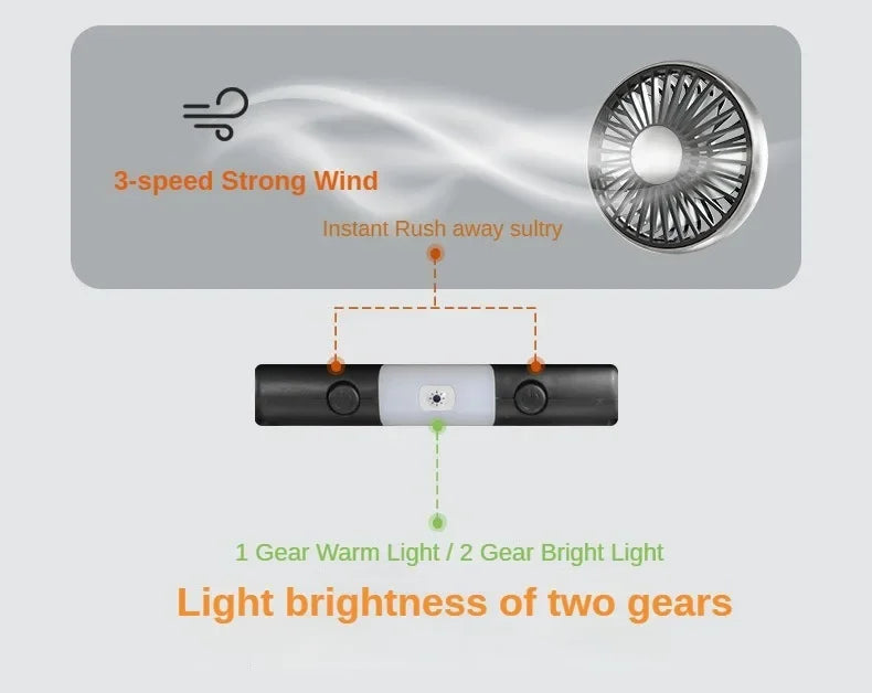 360° Dual Head Car Seat Fan with LED & 3-Speed Control