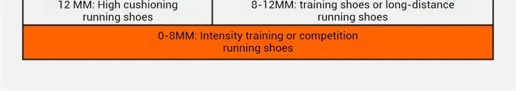 Xtep 2000km 3.0 Men’s Performance Running Shoes