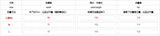 Fashion Women Barrel Jeans Dot Print Loose Denim Pants Spring Casual Baggy Trousers Fashion Wide-Leg Pants
