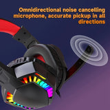 A66,Wired headphones, gaming headphones, computer headphones, music, video, movies, online courses, and conference headsets