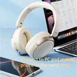 Acer OHR516 ANC Wireless Headphone 48dB Noise Canceling Hi-Res Spatial Audio Earphone with LDAC Bluetooth 5.4 Over Ear Headset