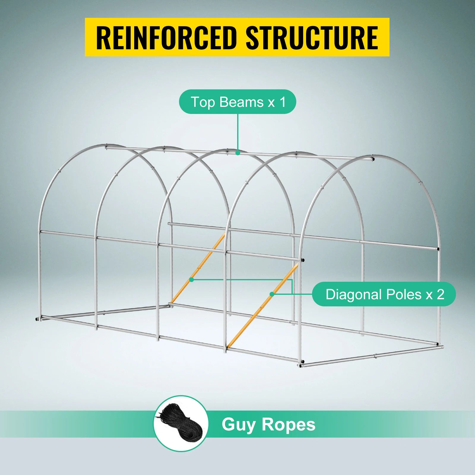 SucceBuy Walk-in Tunnel Greenhouse Galvanized Frame & Waterproof Cover 15x7x7/10x7x7/20x10x7/12x7x7 ft Greenhouses & Cold Frames