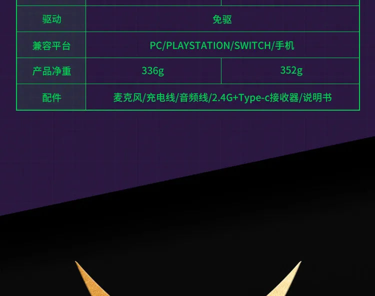 VALKYRIE VK S1 Gaming Headset Wireless Triple-Mode Detachable Microphone 15ms Ultra-Low Latency Esports Chip Gamer Headphones