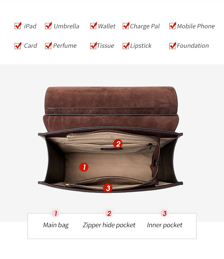 Cnoles Vintage Women's Leather Backpack Casual Shoulder Bag Travel Purse for Girls College School Book Bag