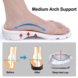 Asgard Garden Clogs for Women Fashion Unisex Comfort Slip-on Sandals with Arch Support Outdoor Mens Casual Quick-Dry Water Shoes