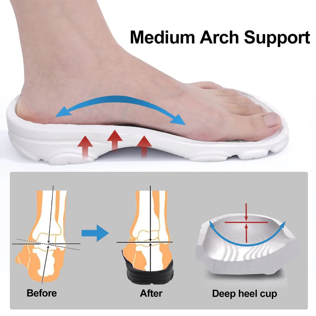 Asgard Garden Clogs for Women Fashion Unisex Comfort Slip-on Sandals with Arch Support Outdoor Mens Casual Quick-Dry Water Shoes