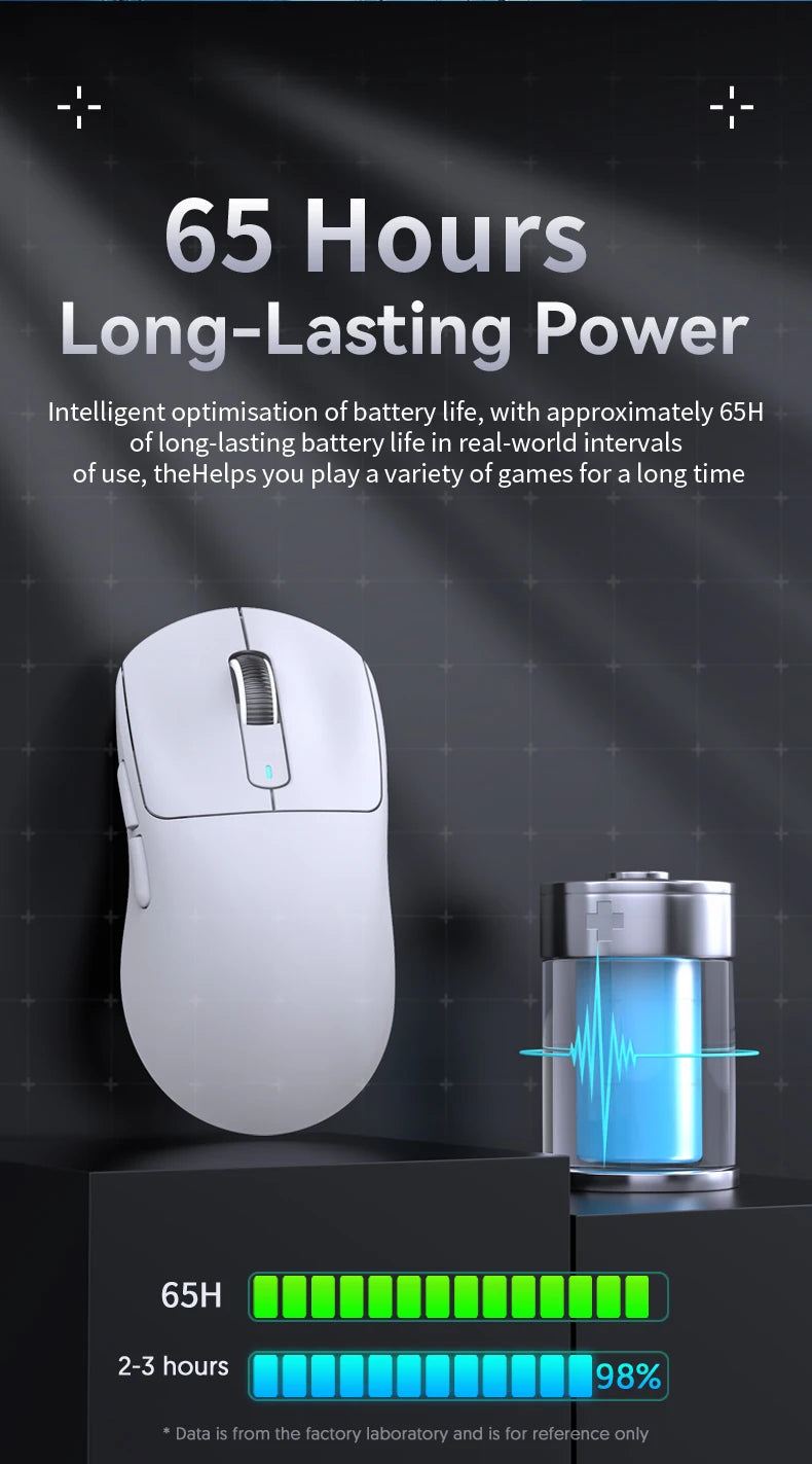 Attack Shark X3 PixArt PAW3395 Bluetooth Mouse,26000dpi,Wireless Tri-Mode Connection,Lightweight Macro Gaming Mouse