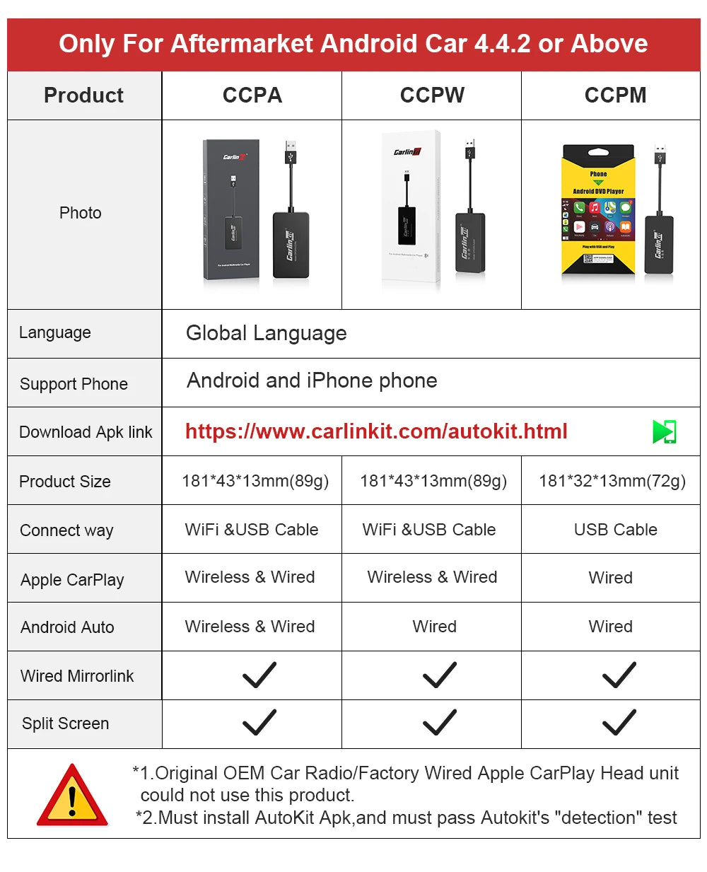 CarlinKit Wireless CarPlay & Android Auto Adapter