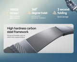 Tesla Model 3/Y Graphene Honeycomb Roof Sunshade Set