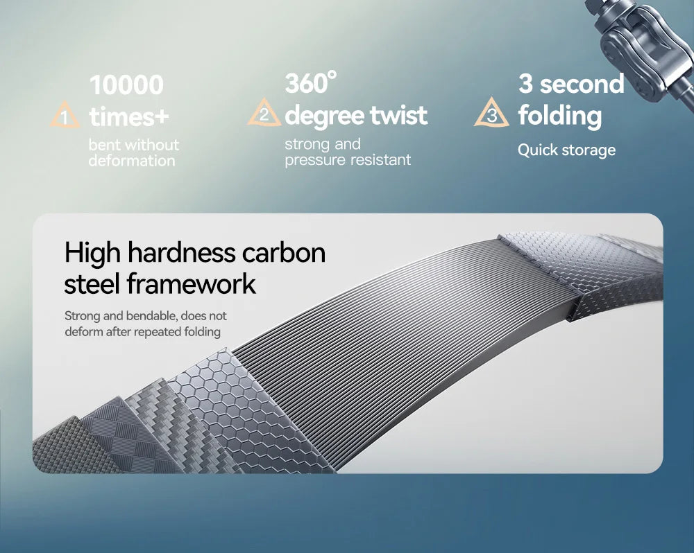 Tesla Model 3/Y Graphene Honeycomb Roof Sunshade Set