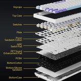 Ajazz AK820/AK820Pro Gaming Mechanical Keyboard Bluetooth 5.1/Wireless/wired  Custom Keyboard With Heat Exchange Sealed Button