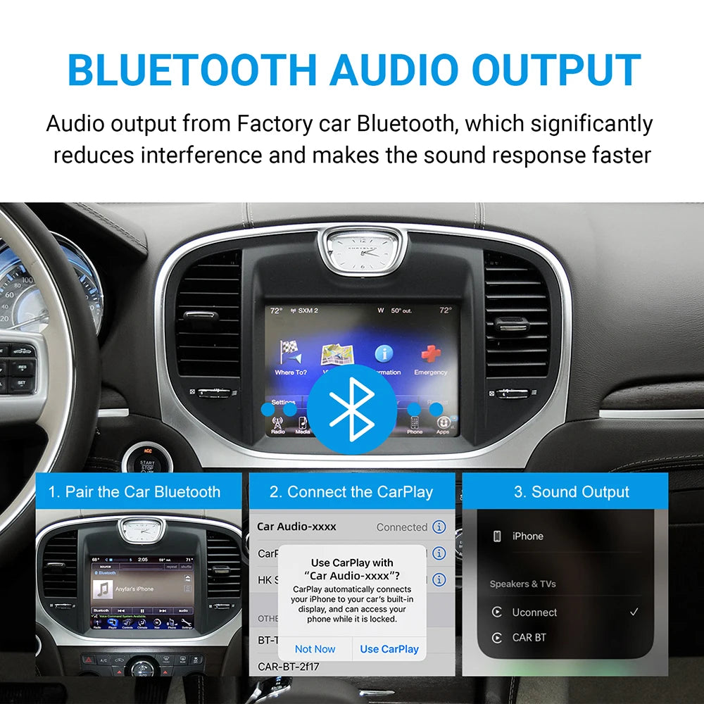 ANYFAR Wireless CarPlay & Android Auto Retrofit Kit for Chrysler 300