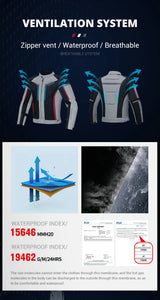 HEROBIKER Waterproof Motorcycle Jacket Man Racing Jacket Wearable Motorcycle Pants Moto Clothing With EVA Protection