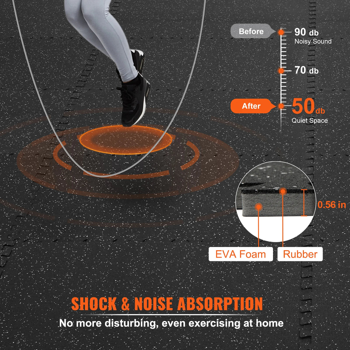SucceBuy Interlocking Gym Floor Mats | EVA Foam & Rubber