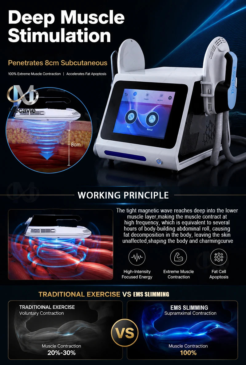 2026Latest EMS Body Building Machine with RF Fat Removal 2 Handles Muscle Sculpting for Fitness And Wellness Body Muscle Stimula