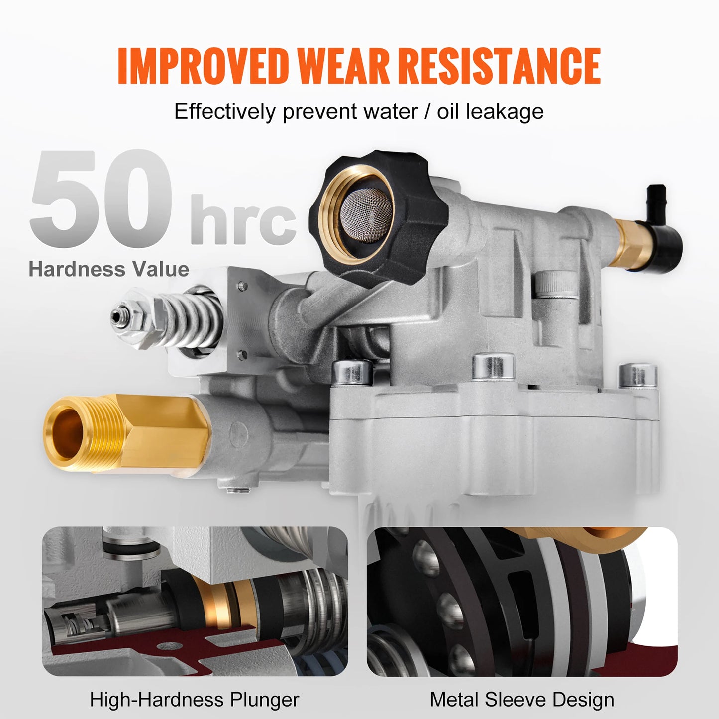SucceBuy Pressure Washer Pump 3/4" Shaft Horizontal 3400 PSI 2.5 GPM Replacement Washer Pumps Kit Compatible with Honda RYOBI