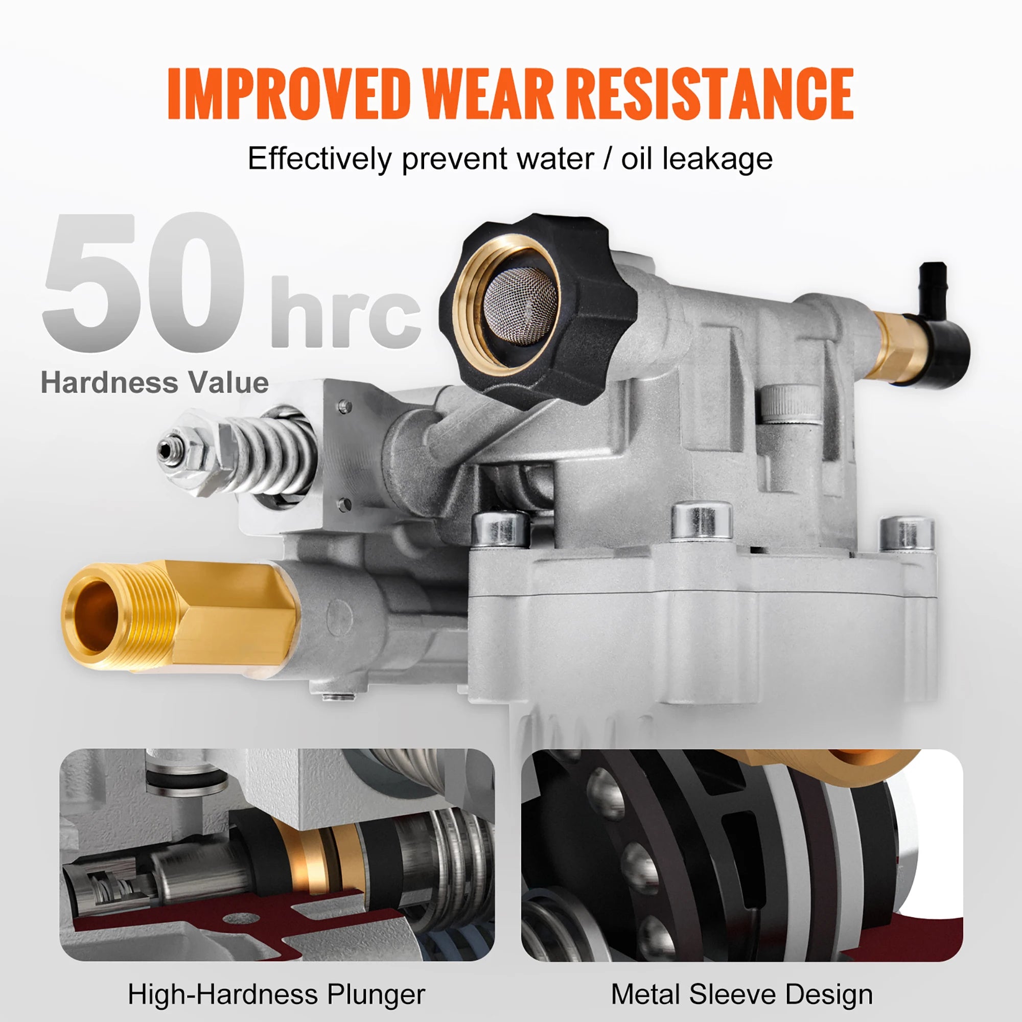 SucceBuy Pressure Washer Pump 3/4" Shaft Horizontal 3400 PSI 2.5 GPM Replacement Washer Pumps Kit Compatible with Honda RYOBI
