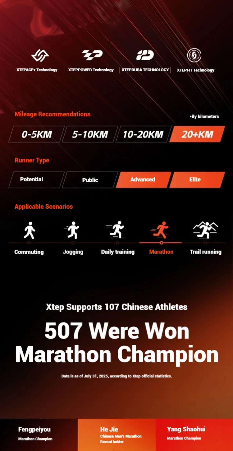 Xtep 160X 7.0 Running Shoes 2025 Professional Marathon PB Carbon Plate Sports Shoes Cushioning Shock Sneakers 975319110039
