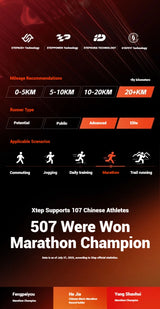 Xtep 160X 7.0 Running Shoes 2025 Professional Marathon PB Carbon Plate Sports Shoes Cushioning Shock Sneakers 975319110039