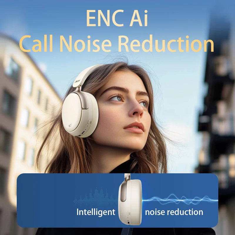 Acer OHR516 ANC Wireless Headphone 48dB Noise Canceling Hi-Res Spatial Audio Earphone with LDAC Bluetooth 5.4 Over Ear Headset