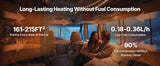 8KW Diesel Air Heater | DC 12V-24V | RV & Truck