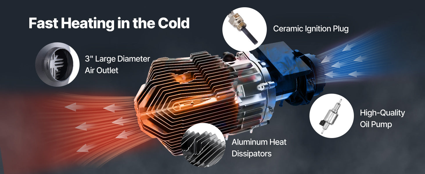 8KW Diesel Air Heater | DC 12V-24V | RV & Truck
