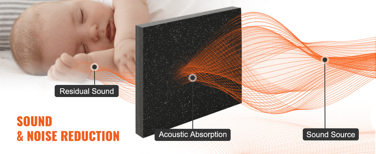 Premium Interlocking Gym Floor Mats | EVA Foam & Rubber