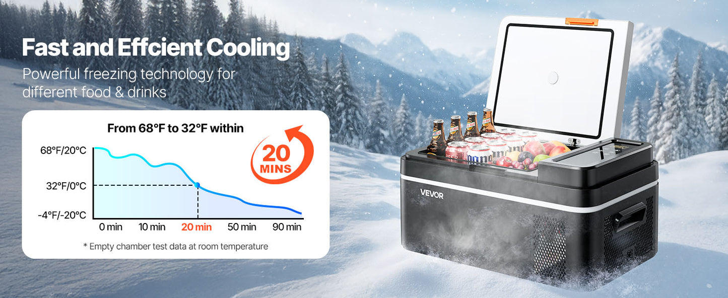 Succebuy 15-55L Portable Cooler Electric Compressor 12V/24V DC 110-240V AC Freezer Refrigerator for Home