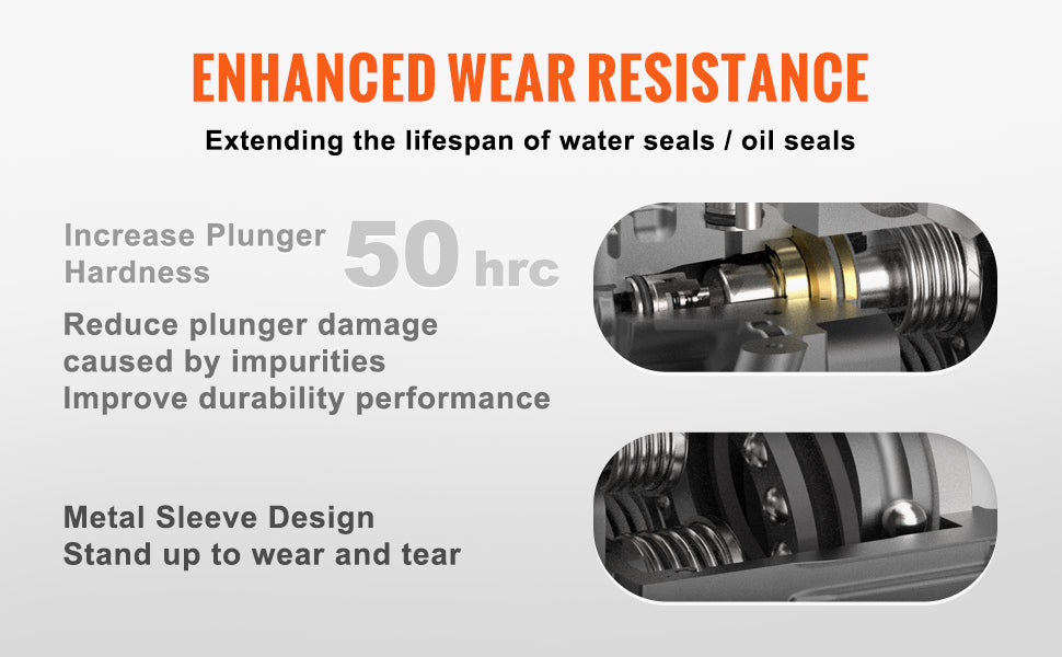 SucceBuy Pressure Washer Pump 3/4" Shaft Horizontal 3400 PSI 2.5 GPM Replacement Washer Pumps Kit Compatible with Honda RYOBI