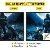 SucceBuy 100 Inch Tripod Projector Screen with Stand 16:9 4K HD Portable Projection Home Cinema for Indoor & Outdoor Projection